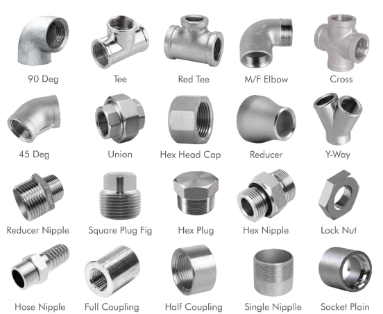 High Pressure Fittings Specifications