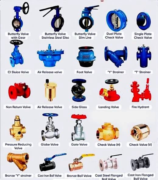 Industrial Valves Specifications
